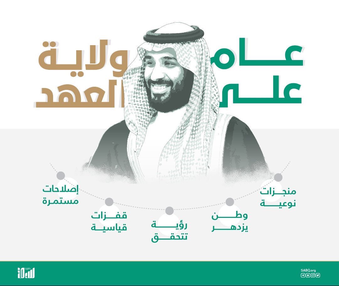 rajhihafr's tweet photo. #نجدد_العهد_لولي_العهد 🇸🇦 https://t.co/UrdW2NMIPb