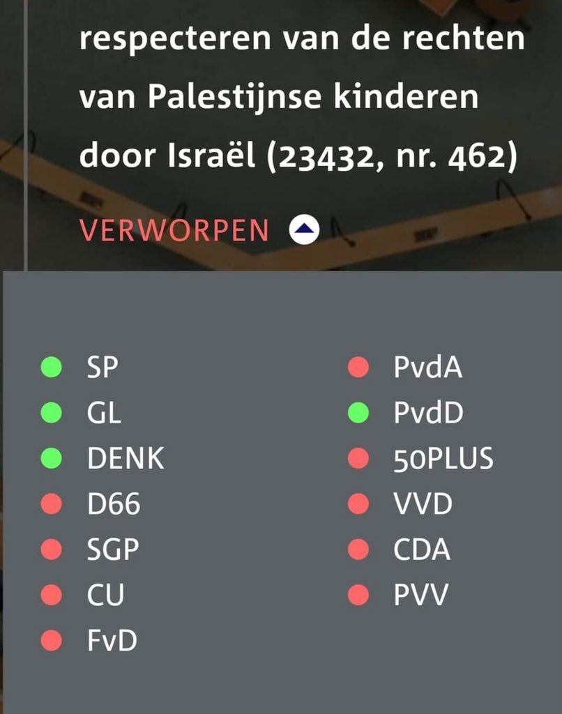 MargrietNetel's tweet image. Hebt u naasten lief

als de #Profeet #Jezus vzmh dit zag
Dan vraag ik me echt af hoe hij zou reageren met de 👇partijen
#CDA #SGP #CU