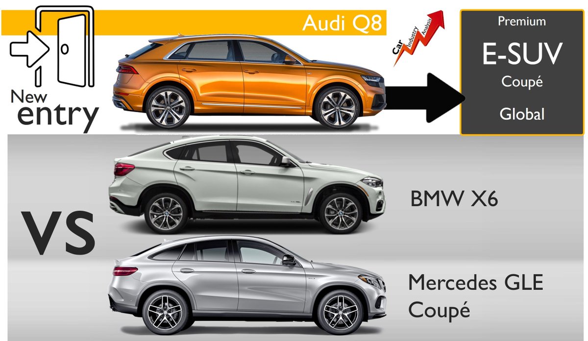 Newaudiq8 Hashtag On Twitter