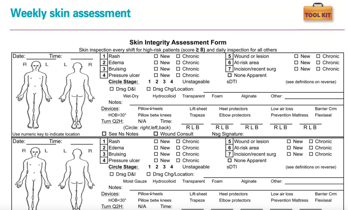 Wound Care Advisor Ar Twitter Access Our Online Wound Care Toolkit And Download The Weekly Skin Integrity Assessment Pdf For Free To Use In Your Everyday Practice Https T Co Vtpd2gepdq Woundcare Https T Co Agorpcypbd