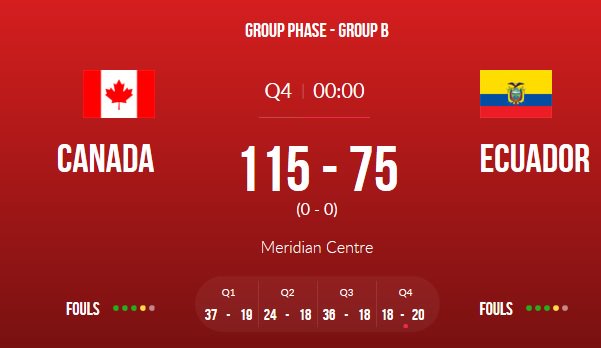 #FIBAU18 | Canada wins again!
