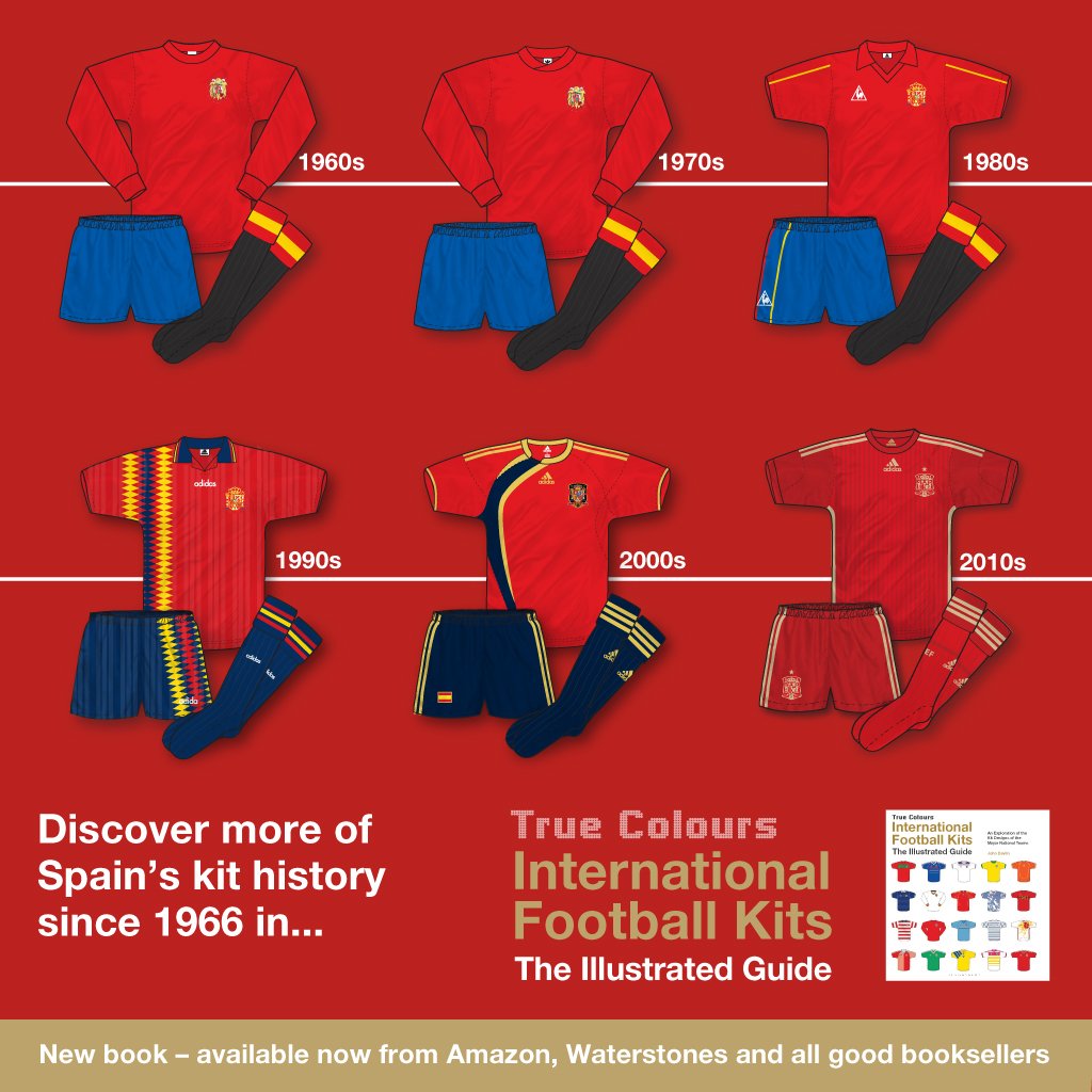 football historical kits CEGICAP