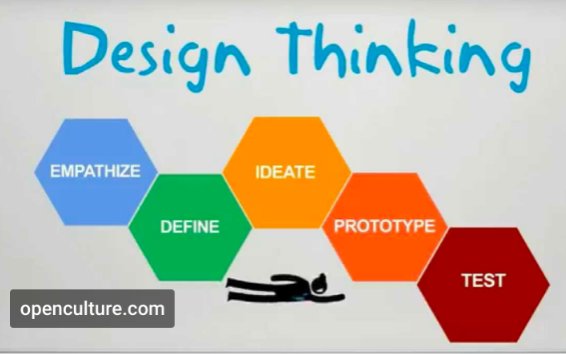 thoskoDK's tweet photo. Free 90-minutes “Crash Course in Design Thinking” from Stanford's https://t.co/3wpQgHJzUx https://t.co/KBTH6BX1hT
#skolechat #GoogleEI #designthinking https://t.co/On9PeP6HES