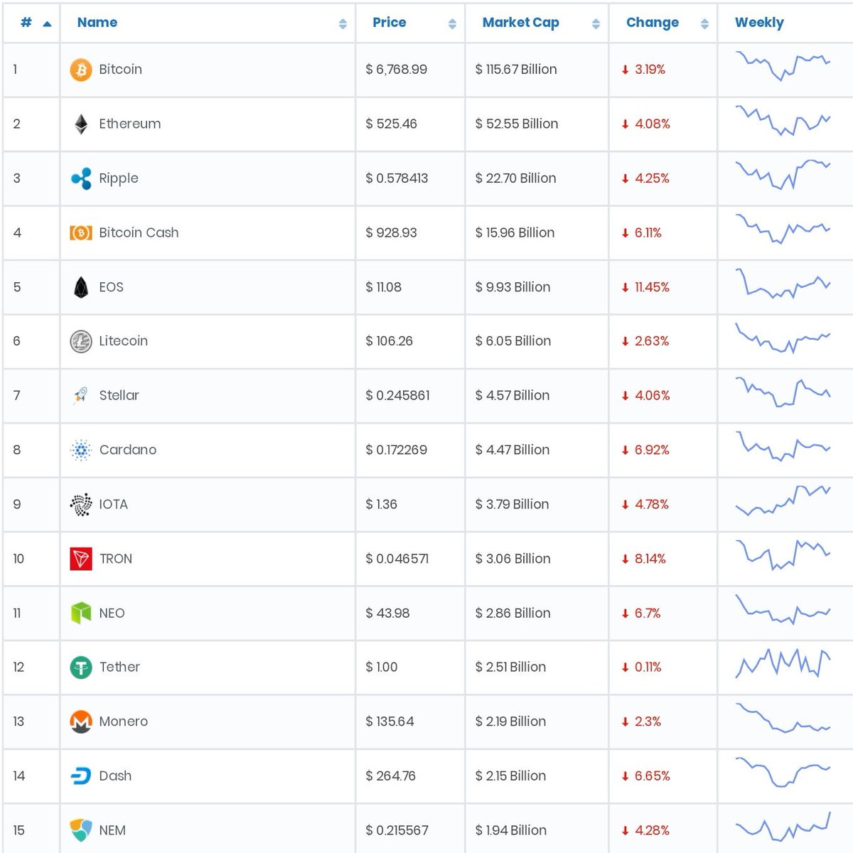 cryptopinion.io tweet media