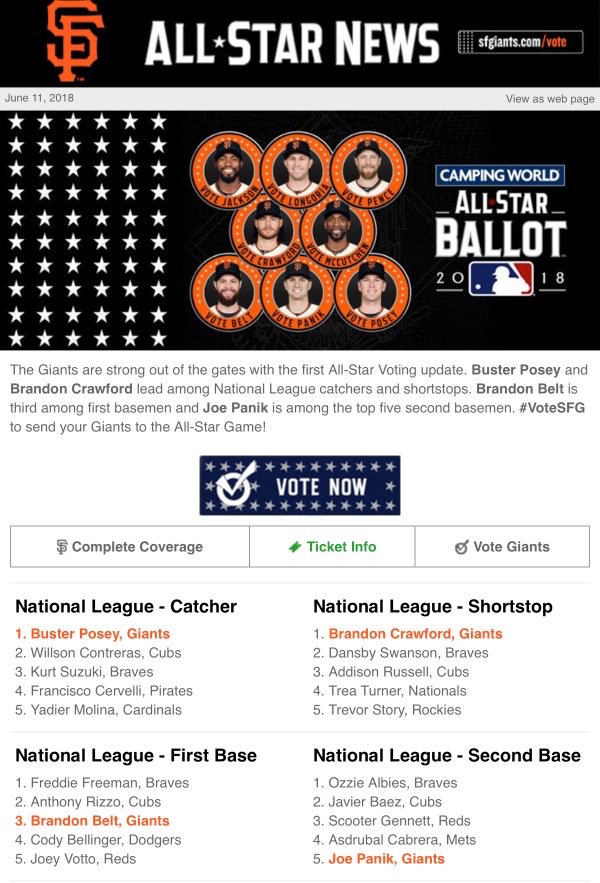 bittergiantsfan's tweet photo. #VoteSFG
https://t.co/bvQLGrkFbT
#SFGiants 🥃⚾️
. https://t.co/Jf9DfUARpS