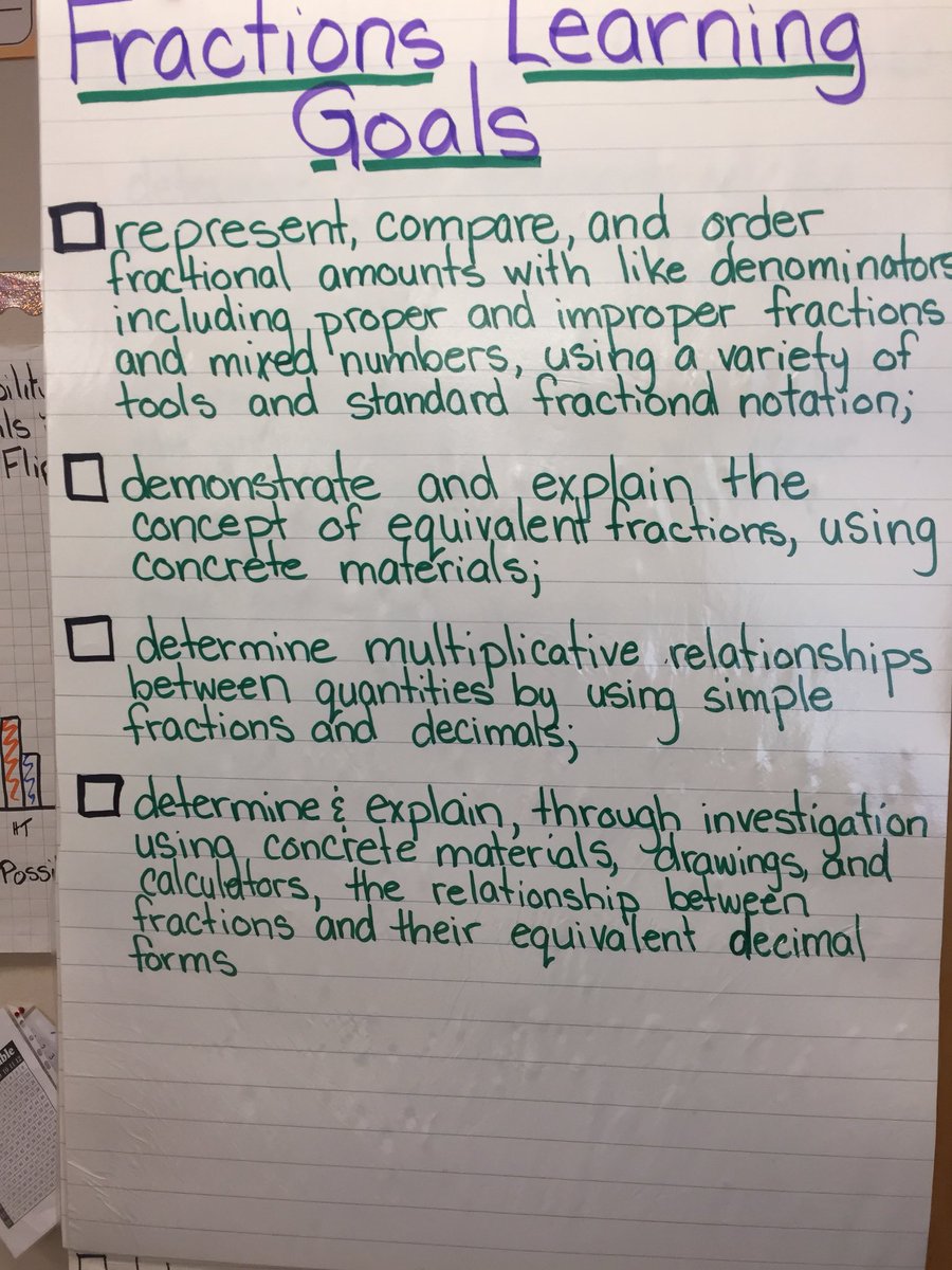 MrsSutton_Gr5's tweet photo. We started fractions last week. #201and https://t.co/ReUd7hXoOo