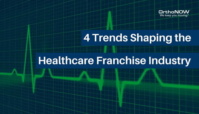 OrthoNOWFran's tweet photo. Medicine is morphing away from the idea of a one-size-fits-all model and towards a retail themed model where the individual consumer’s primary needs shape delivery methods. Read about the 4 trends currently shaping the #healthcare franchise industry here: https://t.co/GncjpdKU0V https://t.co/d9wUdnupUX