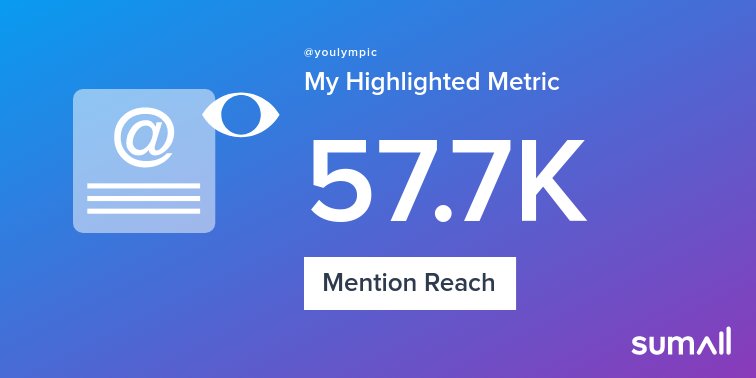 youlympic's tweet photo. My week on Twitter 🎉: 1 Mention, 57.7K Mention Reach. See yours with https://t.co/KQSPYMq77e https://t.co/Vly3PXeVGn