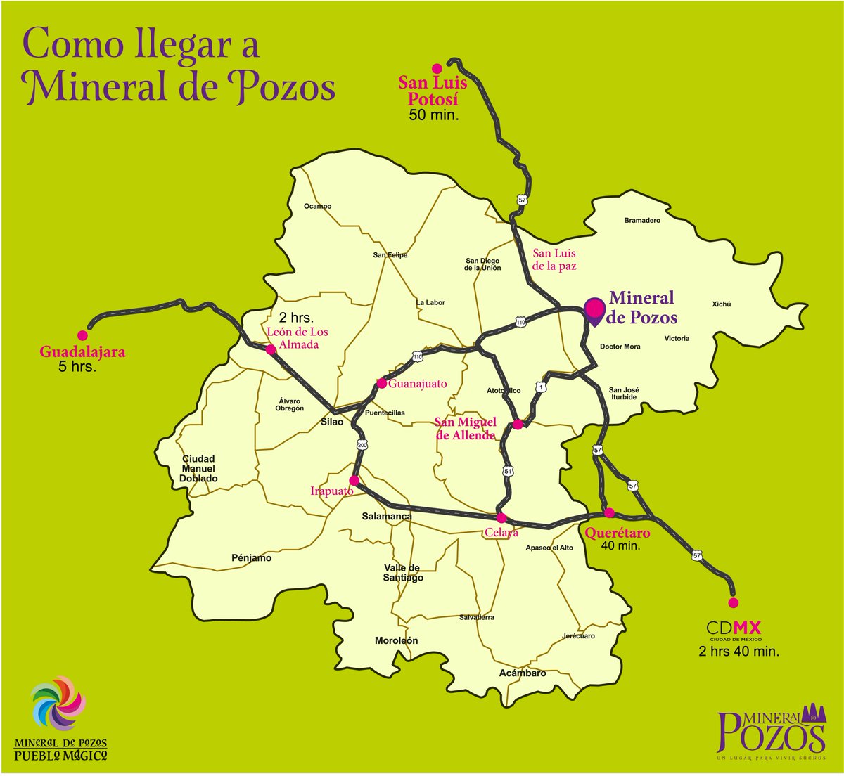 VisitPozos's tweet photo. #FelizLunes Descubre como llegar a nuestro hermoso Pueblo Mágico, y date una vuelta este próximo fin. Estamos a 40 minutos de #Queretaro y #SanMiguelDeAllende y a 3hrs de la #CDMX 
¡Ven a visitarnos, te vamos a encantar!😀
@MdePozosMagico @SECTURGTO @PMagicosGto @MagicosPueblos https://t.co/0DiyZQhBcY