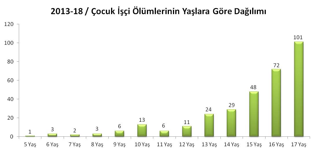 İSİG Meclisi tweet media