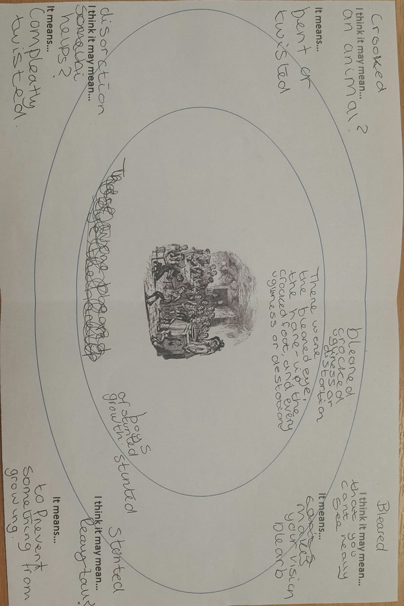 MrsMc_Laugh_lin's tweet photo. So proud of my year 8 group right now. Started the year with lack of independence and confidence. Now comfortable finding evidence and happy to try work out meaning of difficult vocab. This pupil was over the moon she got 'bleared' right! #resilience #proudteacher #vocabularywork https://t.co/k5w0Myw5aZ