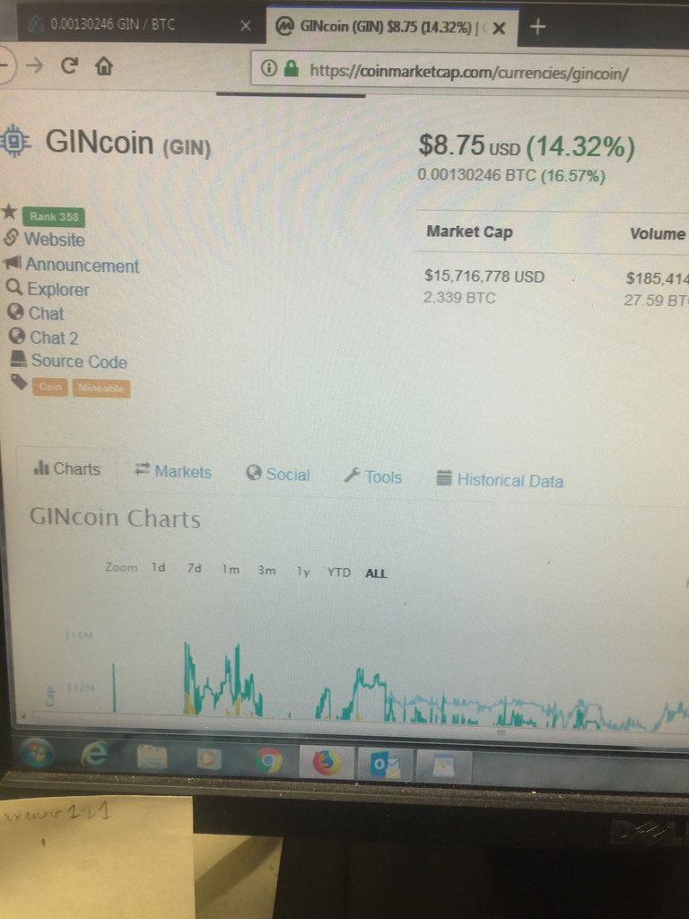 LLCryptoJay's tweet photo. Day after day .... $gin coin out performs the market .  AND daily #masternode rewards ....  too easy to win in crypto guys https://t.co/Qi1Qxh3WSy
