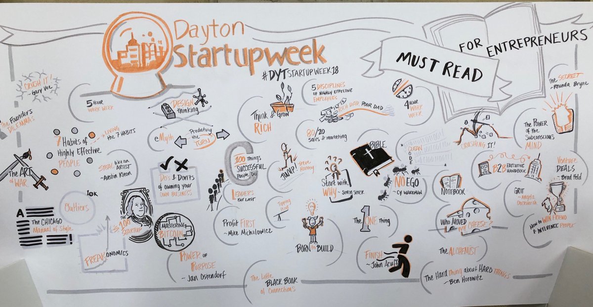 Small Biz Hub tweet media