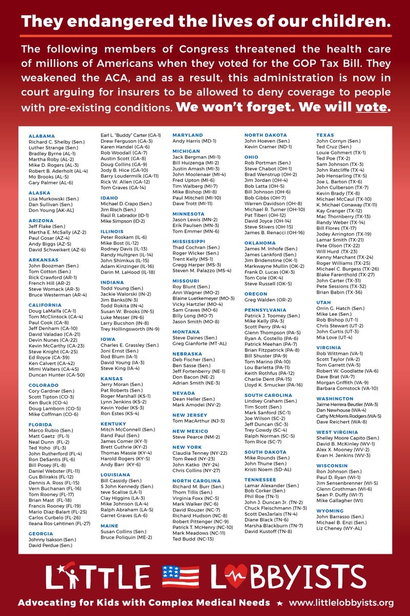 List of all the Members of Congress who voted for the GOP Tax Bill and repeal of the individual mandate to weaken the Affordable Care Act.