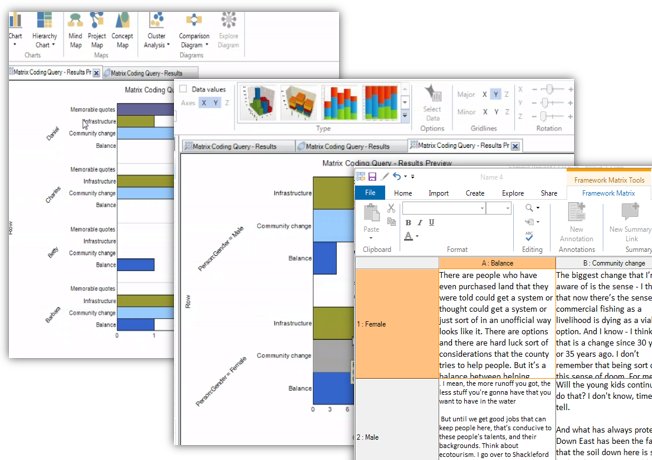 comparing before and after in nvivo 12 comparing before and after in nvivo 12