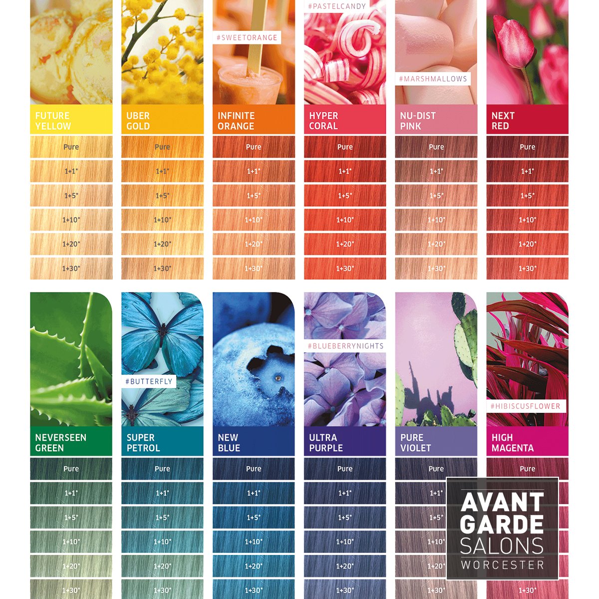 AGSalons_Worc's tweet image. Alllll the colours and their inspo from the @WellaPro #ColorFreshCREATE range 😍  which would you choose for your hair? #worcestershirehour #wellacolour #wellahair #wellalove #wellastyle #colourchart #hairinspo #hotd #colour #colourfulhairdontcare