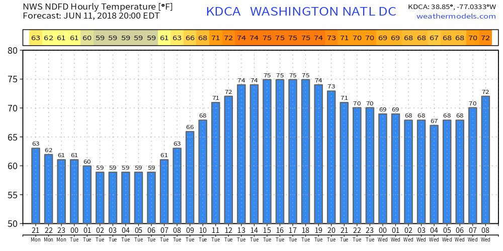 MidAtlantic WxReport tweet media