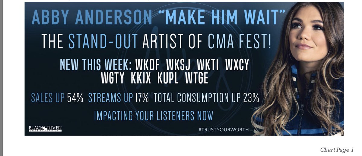 Country_Fan_86's tweet photo. Be sure to check out @abbya_music #makehimwait 
#abbyanderson  #standoutartist https://t.co/yE3YEpDK2o