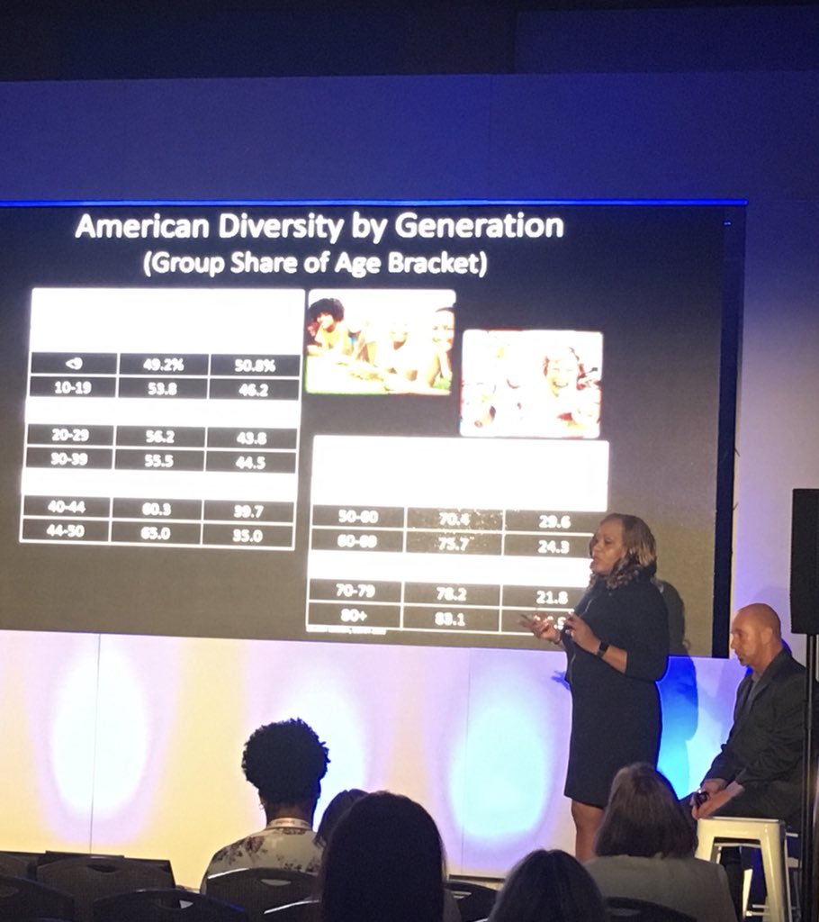 dhvirgil's tweet photo. GREAT Day 1 @IiEX. Thanks for attending my session on How The Browning of America Could Impact Your Research Business. Thanks @LoveStats for the invitation. Looking forward to the rest of the conference! https://t.co/G56XdvylLw