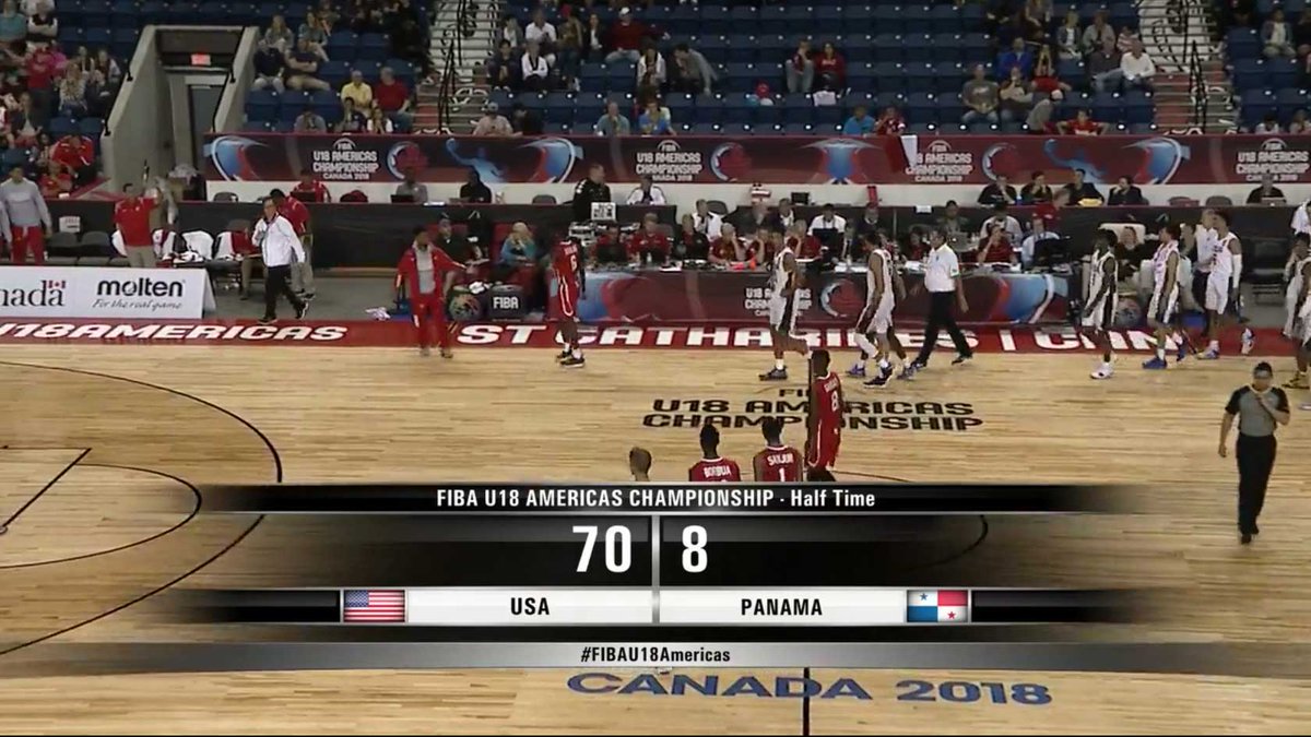 team usa  panama halftime score sports hip hop piff  coli