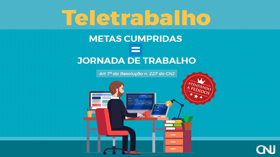 Teletrabalho função pública