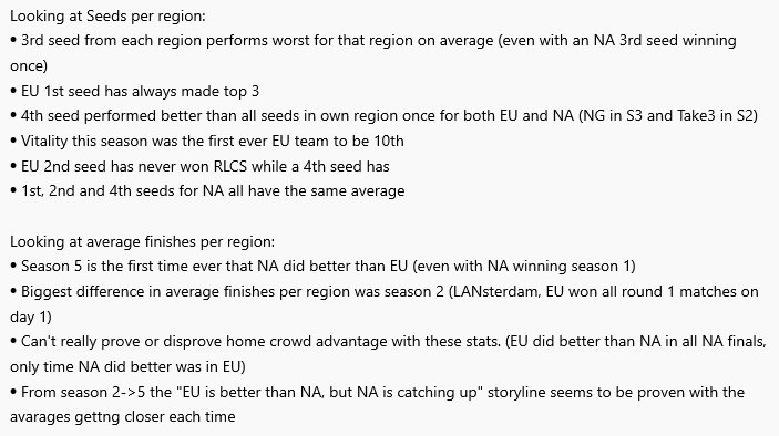 David_SEleven's tweet photo. I did a short analysis of the various seeds from NA and EU going into the #RLCS world championships and how they ended up doing. Also looked at the region averages per season. #RLCSWC @RLEsports https://t.co/p1nxTwuWk6