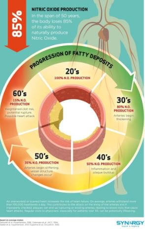 CorkHour's tweet photo. Naturally derived energy clinically proven and recognised by the medical community #CorkHour #EliteHealthIre https://t.co/ewId5fOrl6