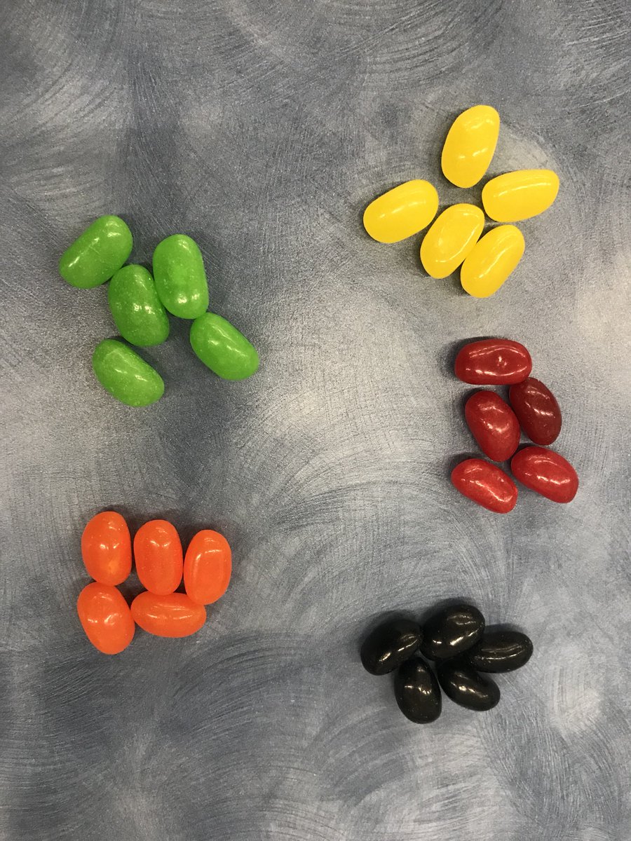 msasacco's tweet photo. When math meets Father’s Day! #groupsof5 #countingby5 #sorting
#breakingnumbersintoparts #FathersDay @KingEdwardWSD @toujouramie https://t.co/JQ0jmbscAk