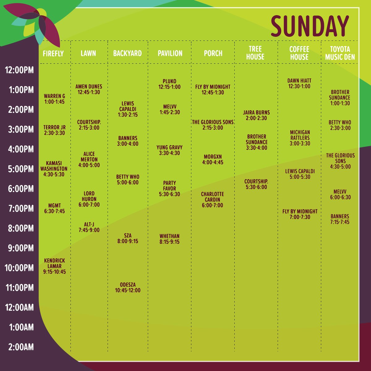 AliceMerton's tweet image. Can't wait to be heading to @FireflyMusicFestival! See you at the Lawn Stage at 4pm on Sunday! #Firefly2018