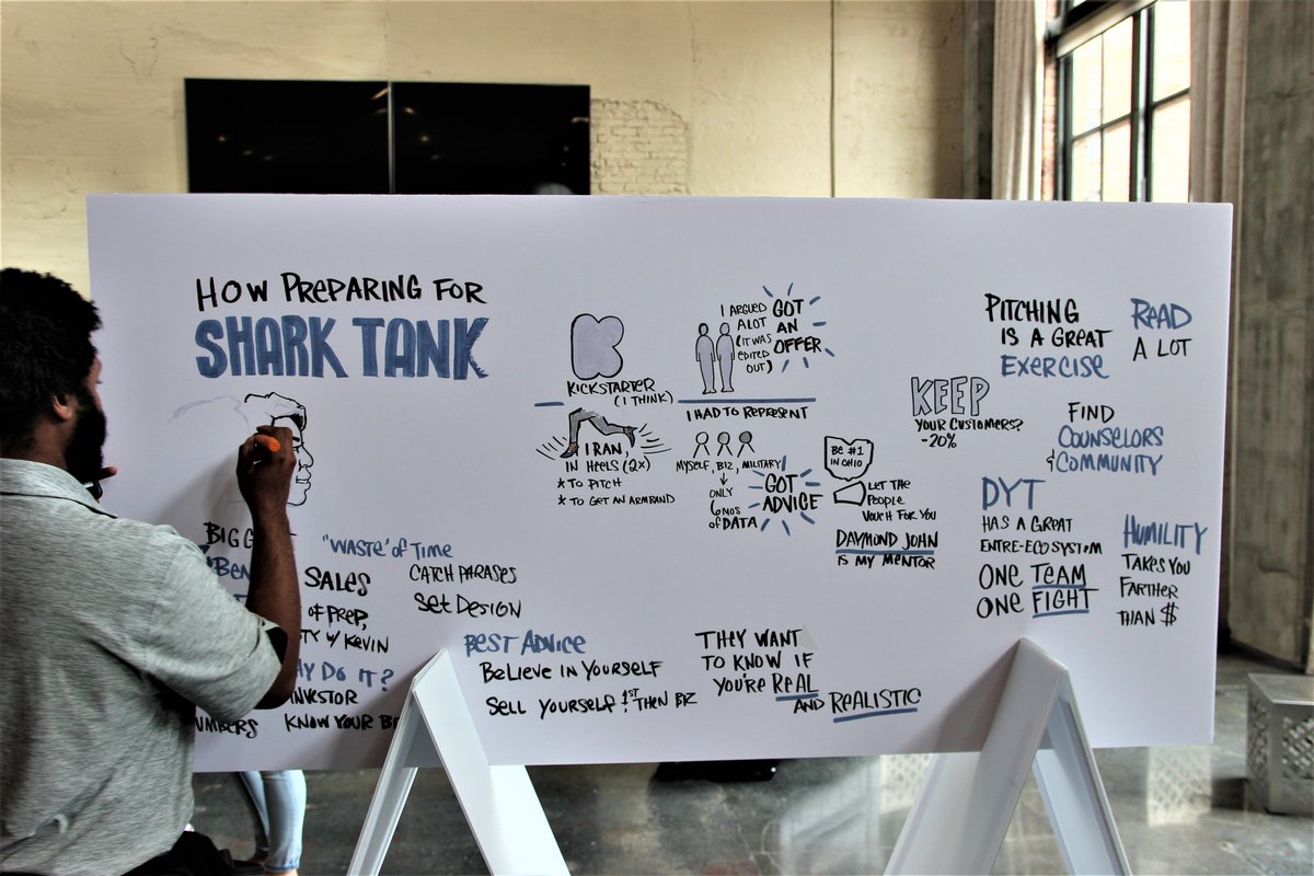 Startup Grind Dayton tweet media