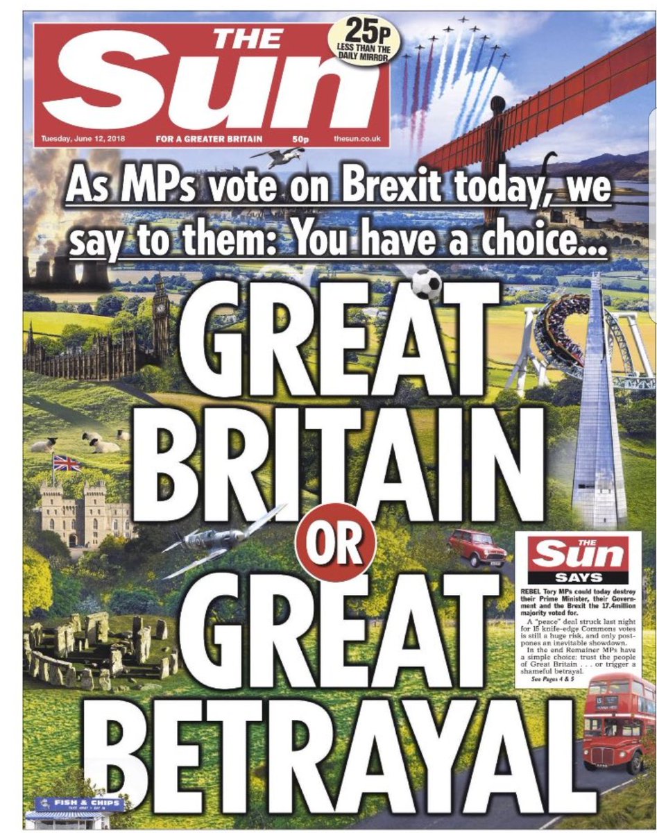 Windsor castle built by Norman duke
Mini designed by Greek Alec Issigonis
Shard designed by Italian Renzo Piano
Loch Ness monster - fictional like sovereignty 
Alton Towers Smiler built by Gerstlauer a German firm
The Sun newspaper owned by Australian born American Rupert Murdoch