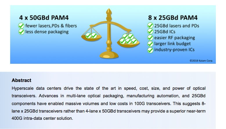 KAIAMcorp's tweet photo. Kaiam White Paper — 400G: Are 8 lanes greater than 4? 
https://t.co/dvKp2OfwHJ 
#400G #DataCenter https://t.co/OK7w650mnf