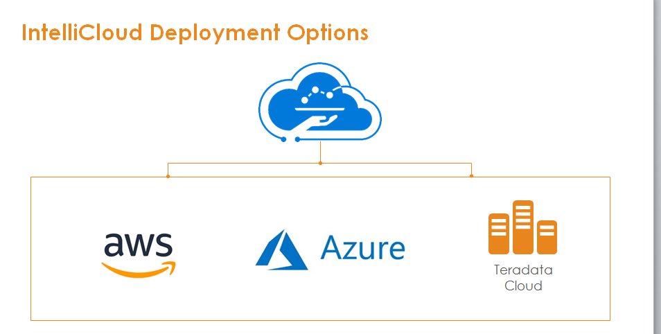 kimdossey's tweet image. @Teradata #IntelliCloud provides software, services, infrastructure, &amp;amp; support all rolled into one complete package w/ options to deploy on @awscloud @Azure and #Teradata #Cloud @2goodct #TD3PI