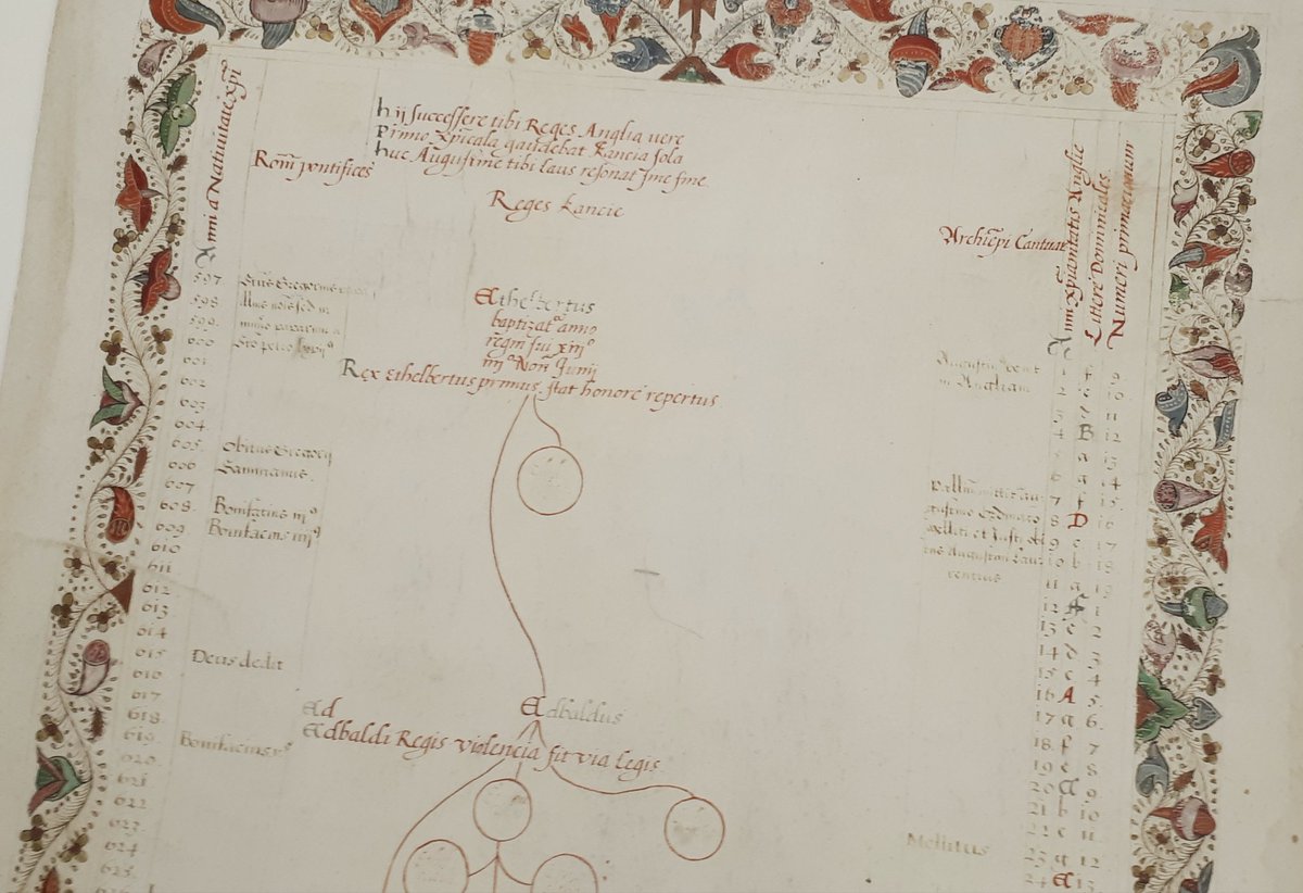 booksinthewoods's tweet photo. 'This is my throne.' A royal lineage scroll from the Tudor era. #predig18 #dhsi18 https://t.co/DKTgXSqaVj