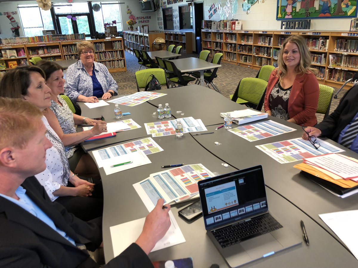 IamMikeCottone's tweet photo. Three fantastic #BuildingVision meetings complete (Internal Review). Congrats #TroyUnion #martellthinkers and @WassWolves. It was a lot of fun to review the great work going on and talk about the work of next year. #ContinuousImprovement https://t.co/dfpSRHgfoR