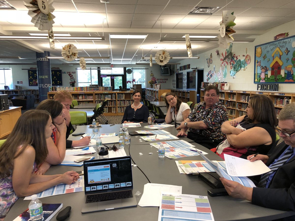 IamMikeCottone's tweet photo. Three fantastic #BuildingVision meetings complete (Internal Review). Congrats #TroyUnion #martellthinkers and @WassWolves. It was a lot of fun to review the great work going on and talk about the work of next year. #ContinuousImprovement https://t.co/dfpSRHgfoR