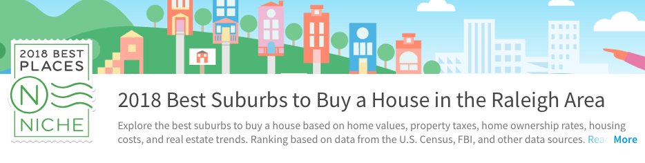 GiffordRealtor's tweet photo. Thinking about #movingsoon ? Check out the best-ranked #Raleigh #suburbs in 2018. 
https://t.co/UJMPrBJvZ9
If you are curious about a #neighborhood, I’d be happy to show you around.
Brian Gifford
919-451-8328
#HouseHunting #RaleighNC #NorthCarolinaRealtor #InvestmentRaleigh https://t.co/utHENk3ygv