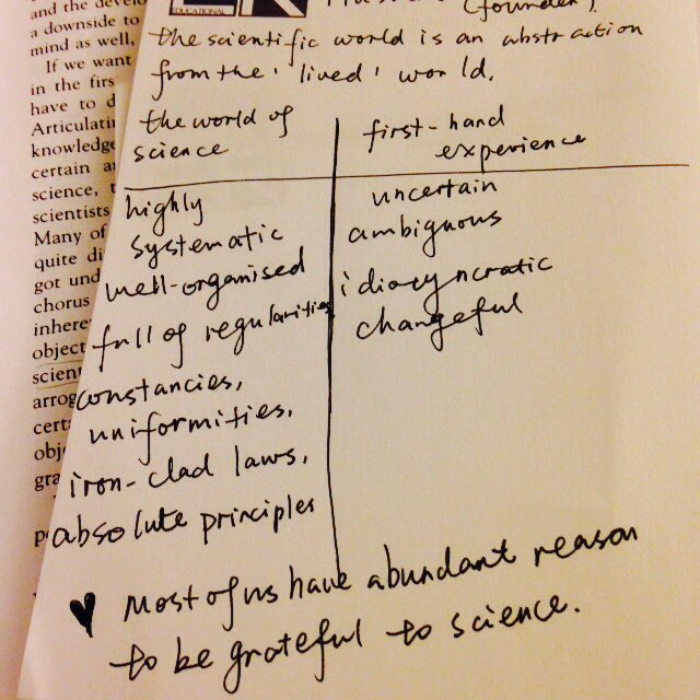 yhao01's tweet photo. Officially a #PhDcandidate! A big shoutout to thank my amazing chair Dr.@pamelaleddy and committee members Drs. @generoche & @HironaoOkahana. Photo: my notes when I started the program and till this day could I claim that I really begin to understand it. #learn2write #PhDLife https://t.co/FWJdUjBnAi