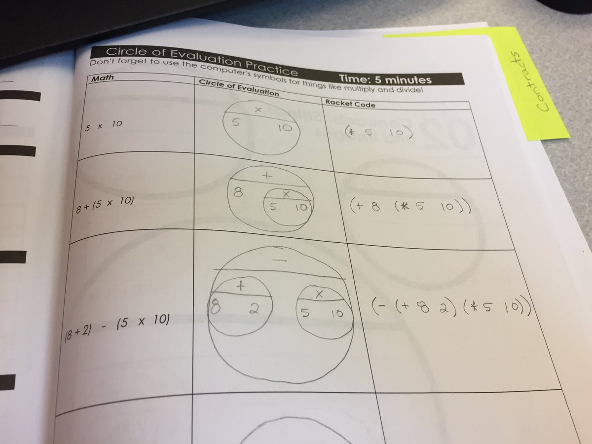 coach_rios21's tweet image. Order of Operations using Circle of Evaluations #bootstrapalgebra  @weteachcs