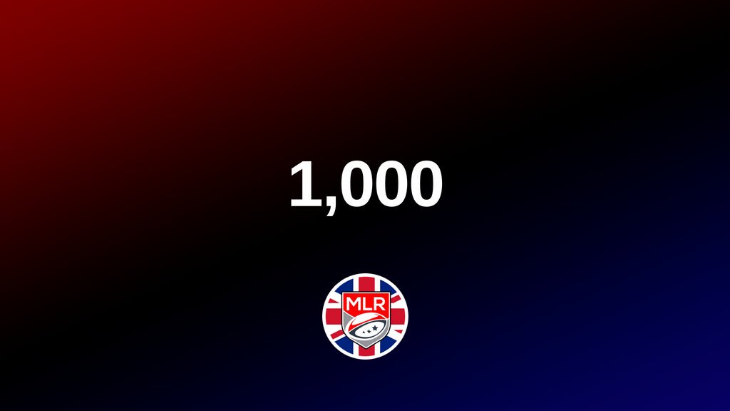 1,000 followers?! 🎉

I recently went over a pretty sweet milestone. I'm just sorry I've not been able to be as active as I was when the season started! (I've been painting a nursery most weekends)

What have I missed, <a href="/USMLR/">Major League Rugby</a> people?