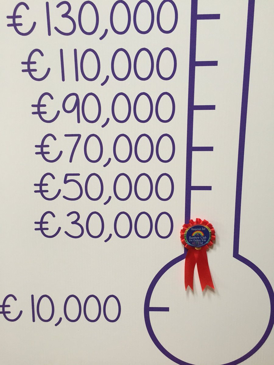 Rainbow Club tweet media