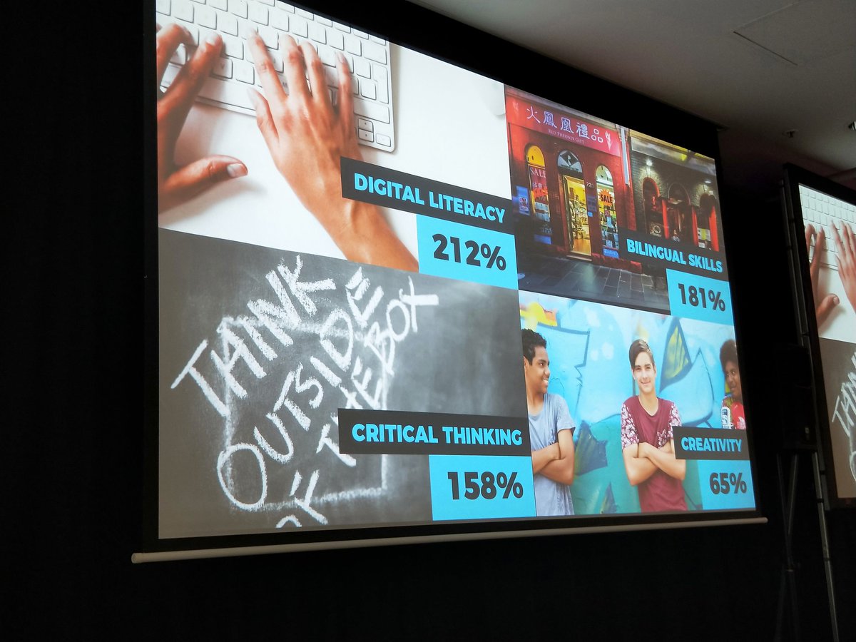 DebbieWilks2's tweet photo. #Creativesummit2018 underway in Brisbane! Looking forward to a great day! https://t.co/8zT7f7y1CY