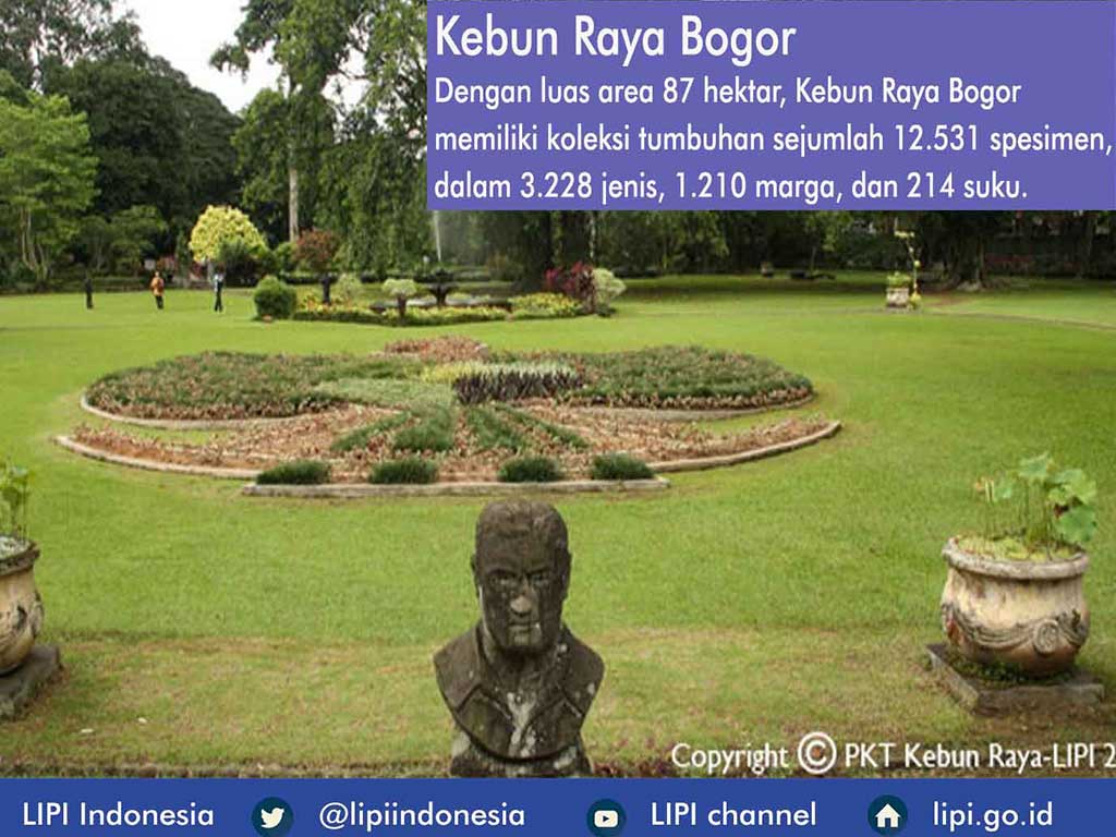 Science Badan Riset dan Inovasi Nasional tweet media