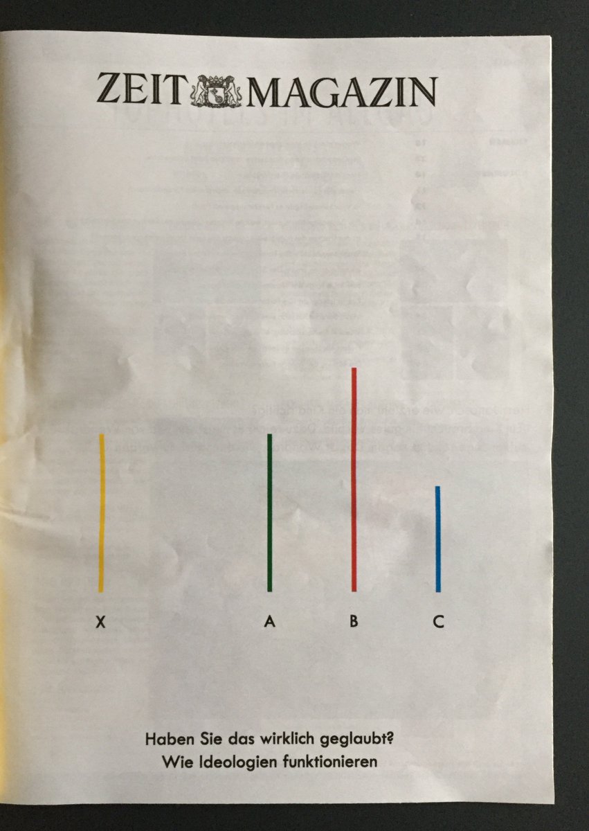 Wie entstehen Ideologien? Das <a href="/ZEITmagazin/">ZEITmagazin</a> illustriert. So simpel wie einleuchtend 💡⚡️