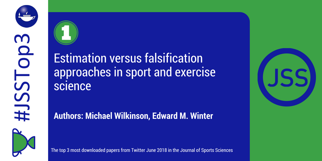 JSportsSci's tweet photo. Top 3 most downloaded papers from @JSportsSci this May! #JSSTop3
1. https://t.co/xq26usxd3b
2. https://t.co/2louxqxFTx
3. https://t.co/IqEzRrgFwX
Authors: @drmickwilkinson @WinterEdward @JowettSophia @Svenski_PhD @chrishphd
@lottelintmeijer
Articles with high @altmetric https://t.co/QIrOTibzuL