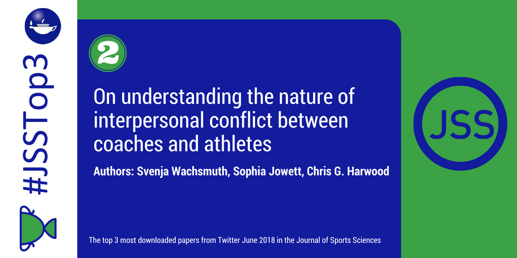 JSportsSci's tweet photo. Top 3 most downloaded papers from @JSportsSci this May! #JSSTop3
1. https://t.co/xq26usxd3b
2. https://t.co/2louxqxFTx
3. https://t.co/IqEzRrgFwX
Authors: @drmickwilkinson @WinterEdward @JowettSophia @Svenski_PhD @chrishphd
@lottelintmeijer
Articles with high @altmetric https://t.co/QIrOTibzuL