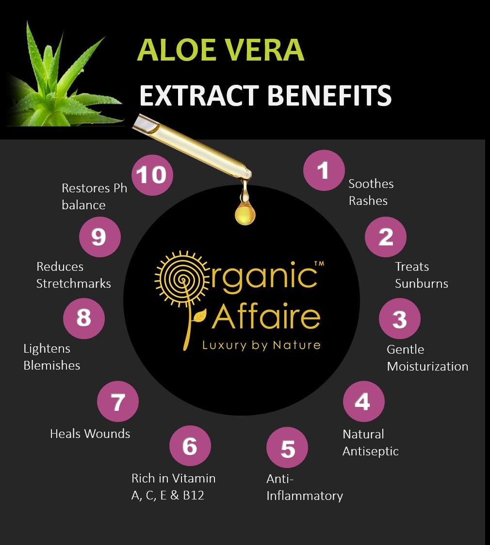 organicaffaire's tweet photo. #FactFirst of - #AloeVera by Organic Affaire
#benefits #rashes #sunburn #natural #antiseptic, #VitaminC #VitaminA #VitaminE #VitaminB12 #heals #wounds #lightens #blemish #PHbalance #Stretchmarks #natural #nature #organic #Certified #OrganicAffaire #health https://t.co/8wLXAYZlfL