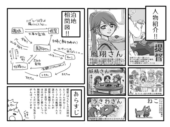 鎮守府登場人物紹介 を含むマンガ一覧 古い順 ツイコミ 仮