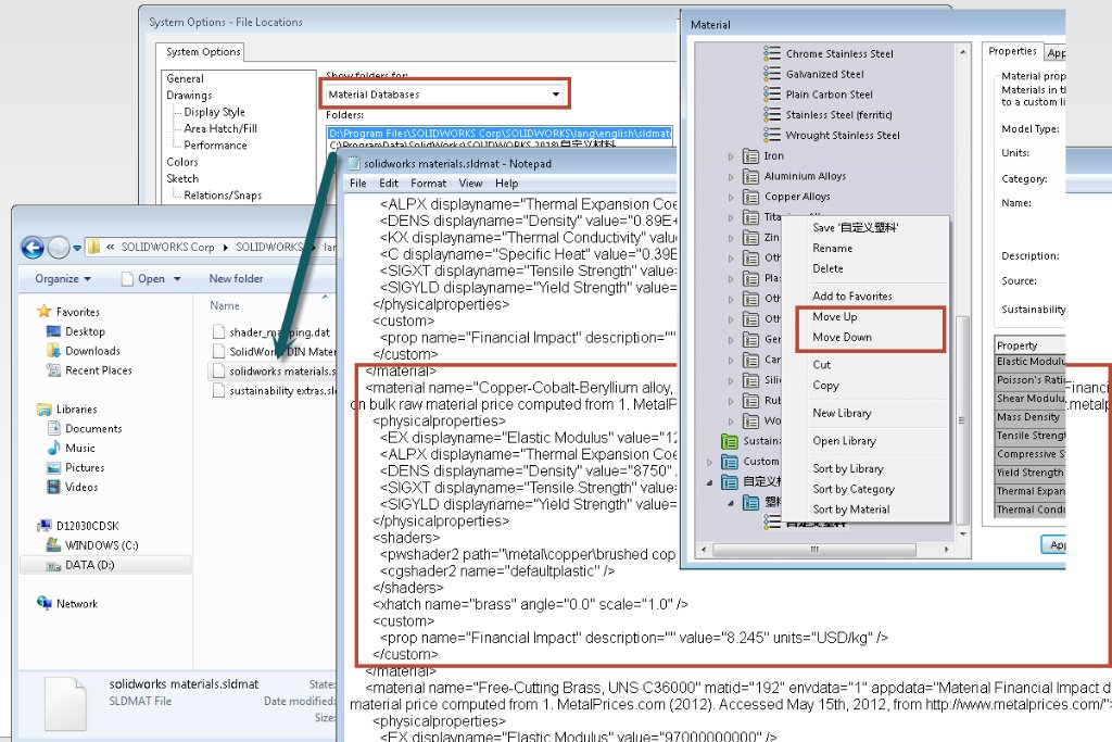 SOLIDWORKS Care on Twitter: 