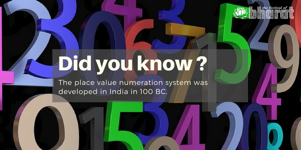 festivalbharat's tweet photo. Trigonometry, algebra and calculus also have their origins in India.
#festivalofbharat #factoids #amazingfacts #bharat #india #worldrecords #bharatfacts #mathematics #ancientwisdom #decimalsystem #trigonometry #algebra #calculus https://t.co/Y5t8GZdYIC